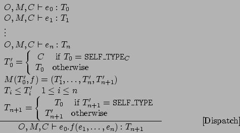 \begin{displaymath}
\frac{
\begin{array}{l}
O,M,C \vdash e_0 : T_0 \\
O,M,C \vd...
... \vdash e_0.f(e_1,\ldots,e_n) : T_{n+1}}\eqno\mbox{[Dispatch]}
\end{displaymath}